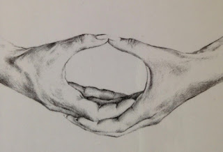 Image depicting the Mandala Mudra