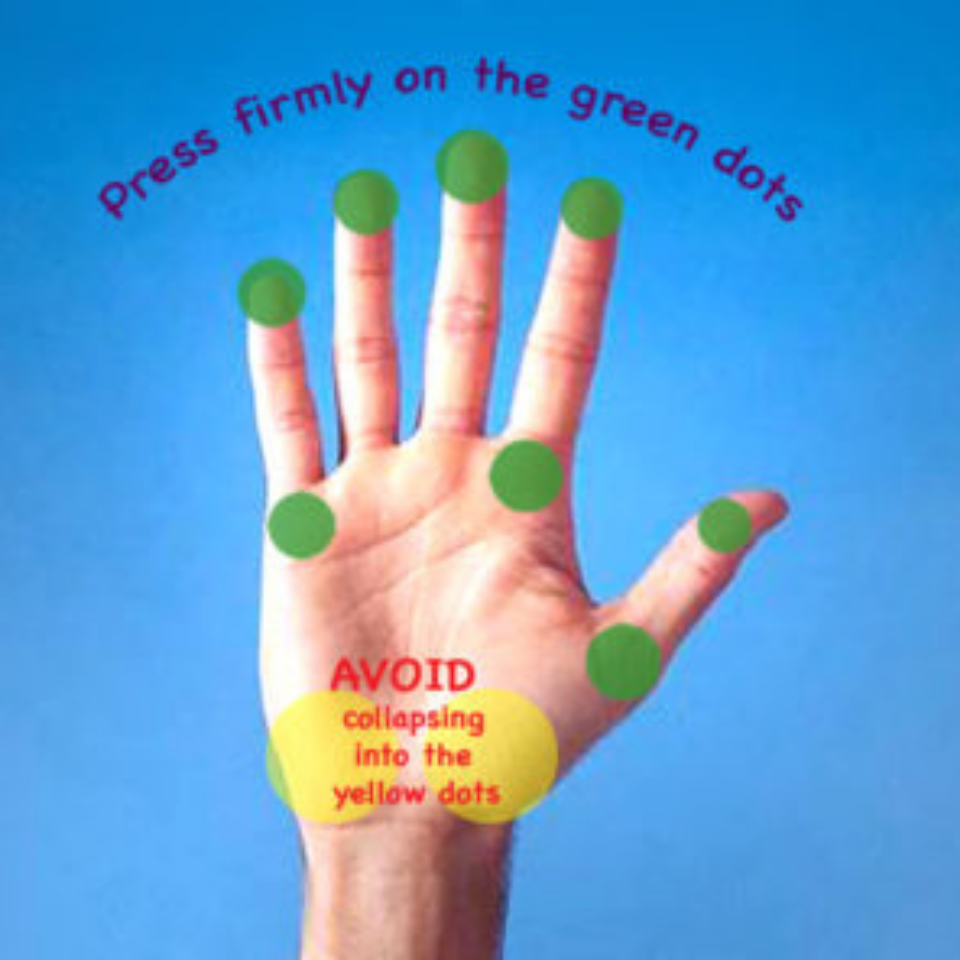 Illustration showing where to press into your hands to protect your wrists. 