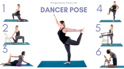 Preparation yoga sequence for Dancer Pose (Natarajasana) 