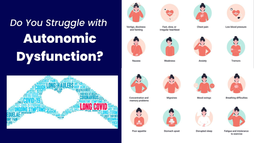 Graphic illustration listing the numerous health-related symptoms of Autonomic Nervous System Dysfunction. illustration listing the numerous health-related symptoms of Autonomic Nervous System Dysfunction