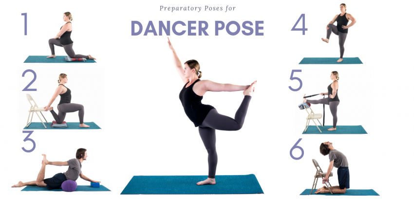 Preparation yoga sequence for Dancer Pose (Natarajasana) 